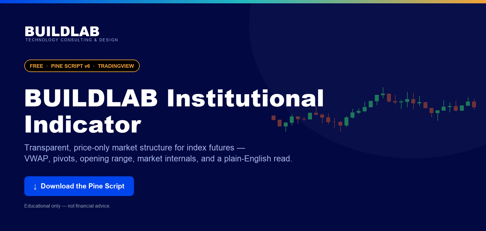 BUILDLAB Institutional Indicator for TradingView