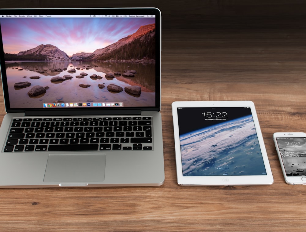 Responsive across devices